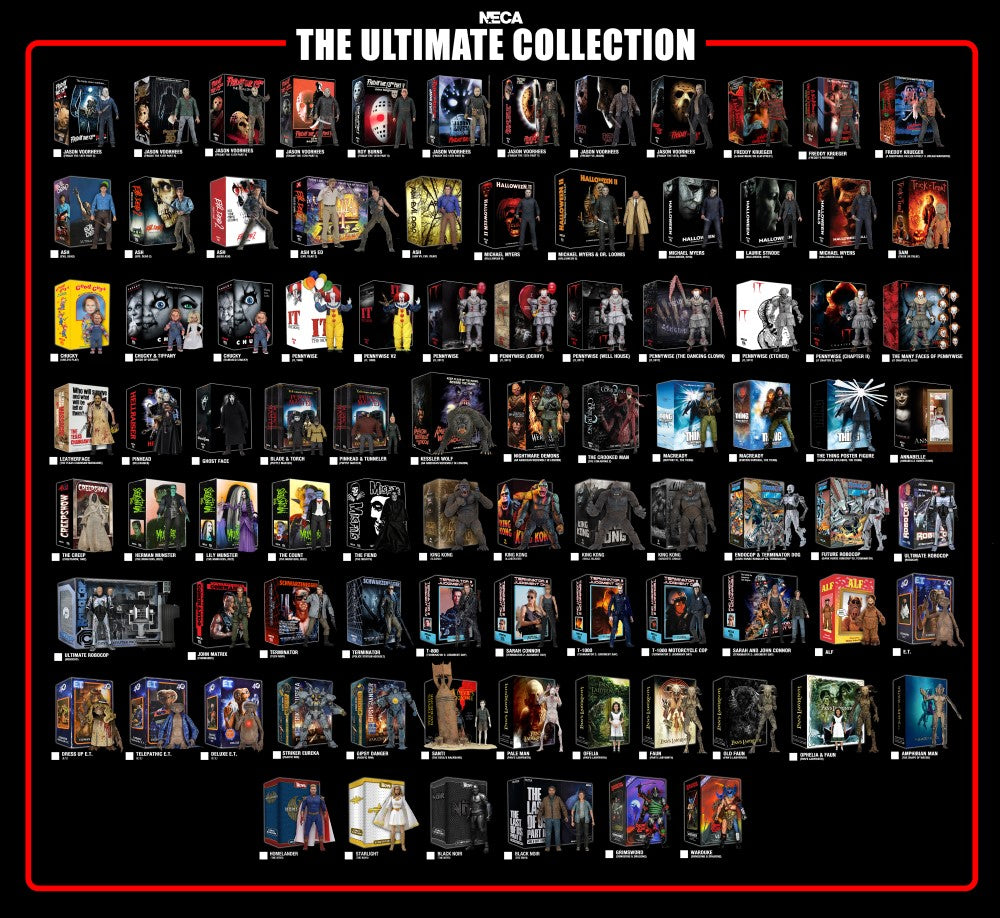 Guía visual de Ultimates Neca