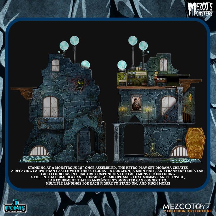 Monsters 5 Points Tower of Fear Deluxe Boxed Set Mezco